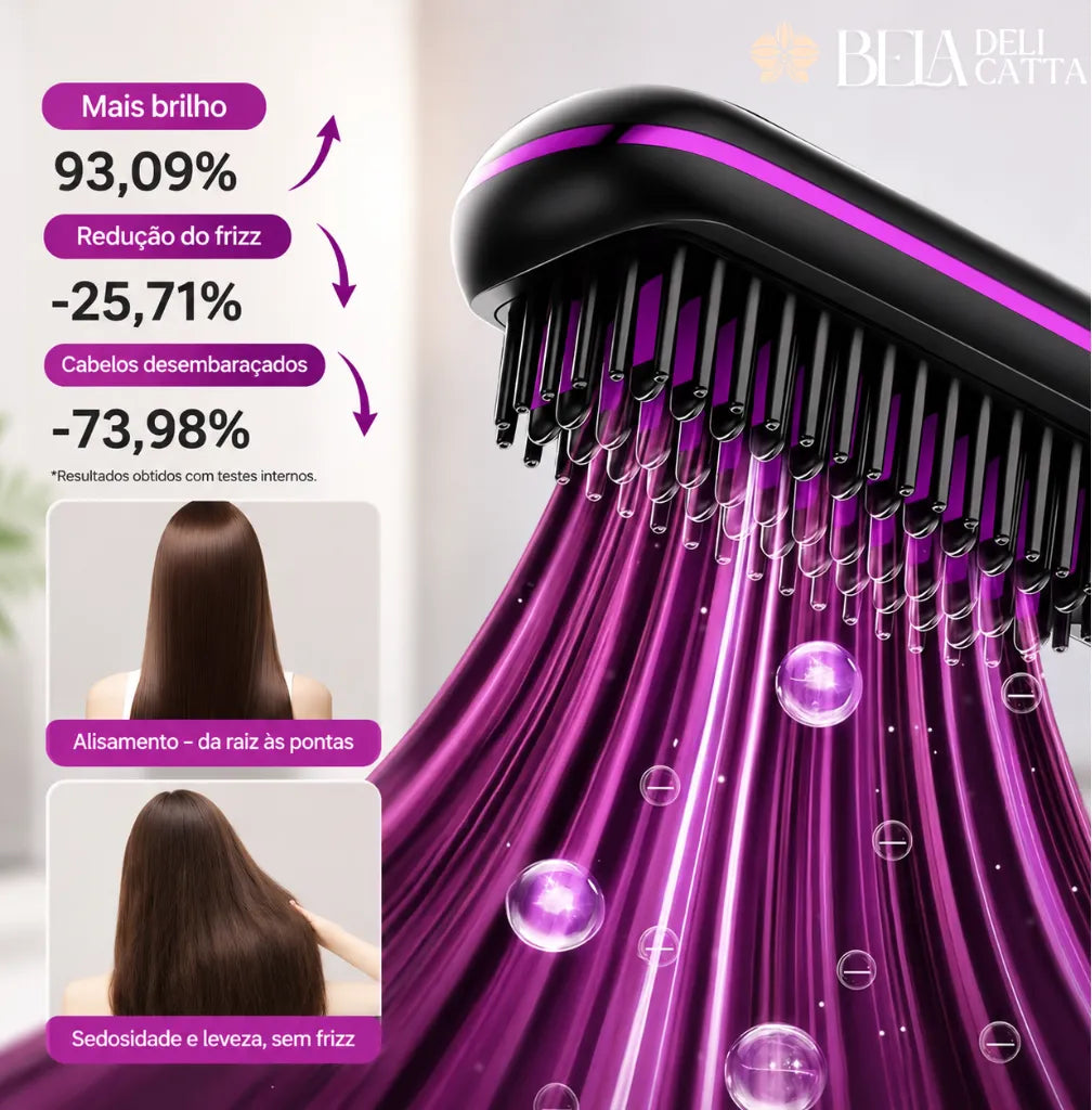 Escova Portátil Alisadora Sem Fio para Cabelo Liso em Minutos