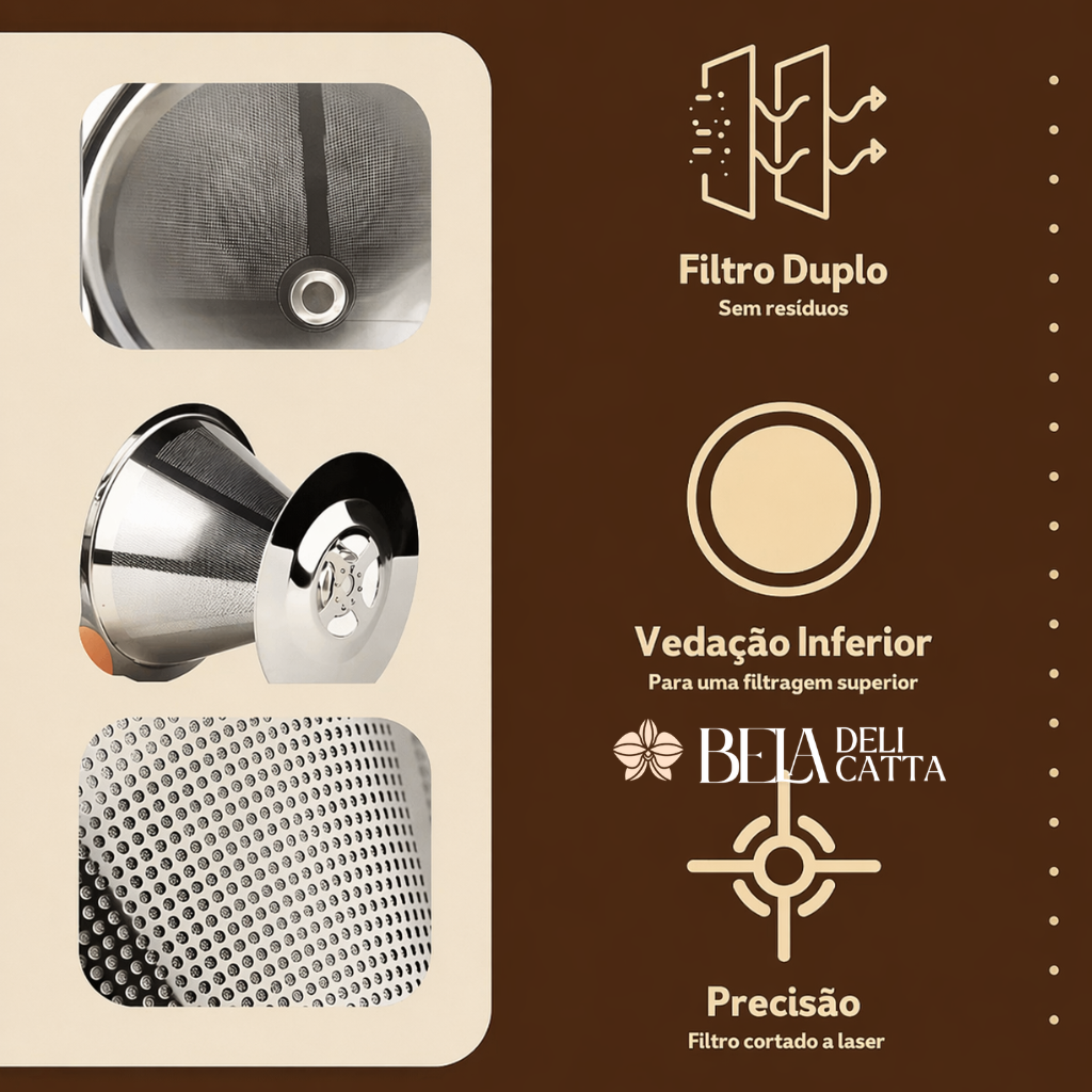 Filtro Coador Inox 101, 102 e 103 Premium | Café Forte e Sustentável