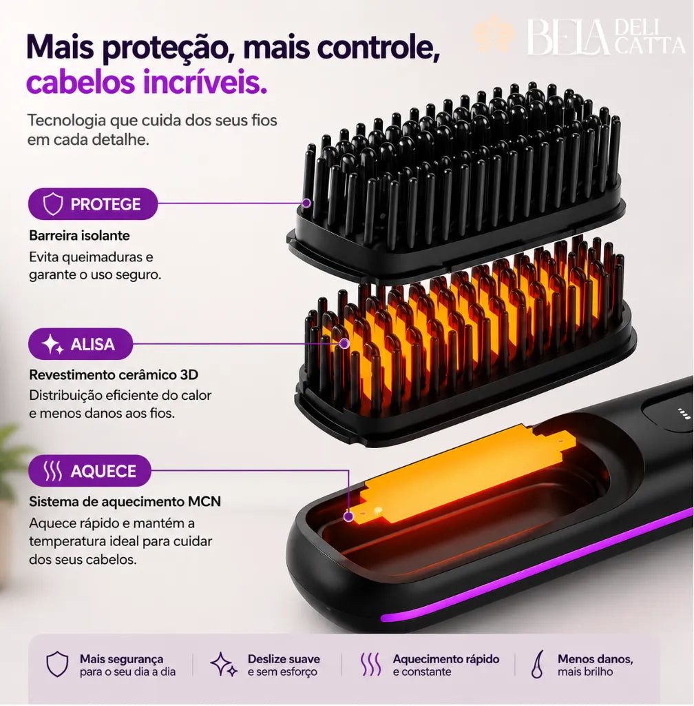 Escova Portátil Alisadora Sem Fio para Cabelo Liso em Minutos