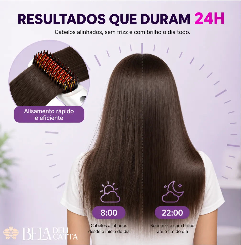 Escova Portátil Alisadora Sem Fio para Cabelo Liso em Minutos