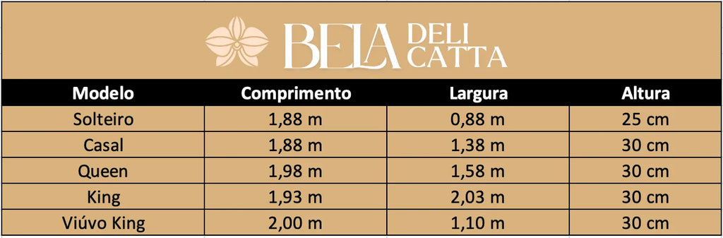 Proteja Seu Colchão Antes Que Seja Tarde – Capa Impermeável Contra Líquidos e Ácaros