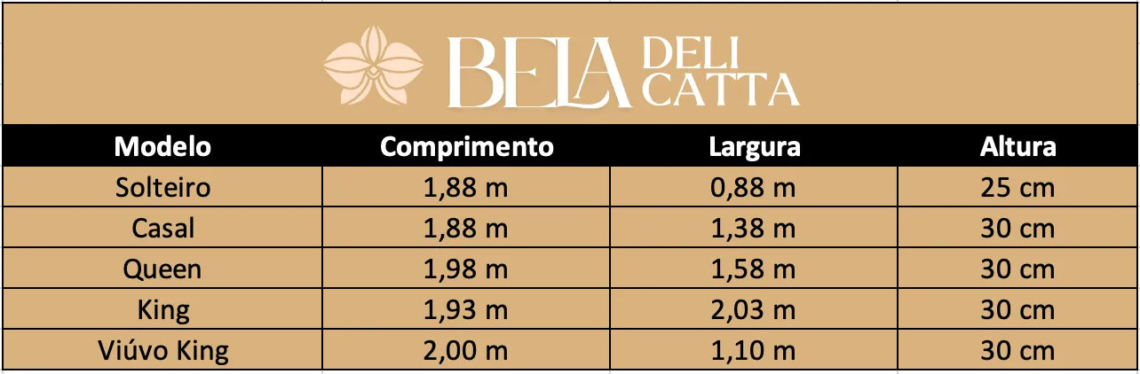 Proteja Seu Colchão Antes Que Seja Tarde – Capa Impermeável Contra Líquidos e Ácaros